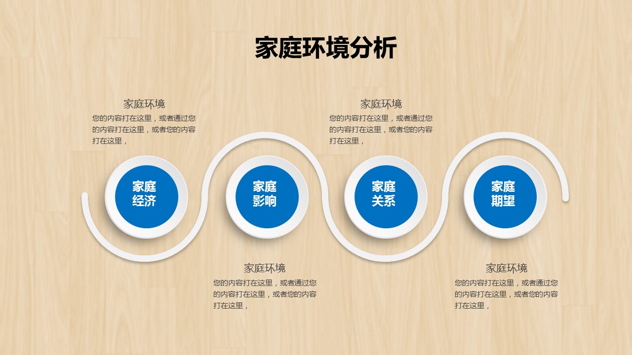 微立体职业生涯规划ppt模板